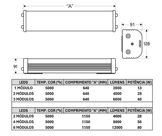 Hermética BSA LED 2000 A 12000