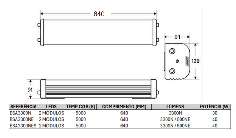 Hermética BSA LED 3300